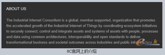工业互联网是什么